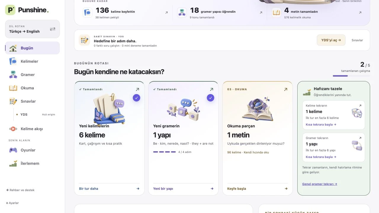 Örnek hesabın yeni kelime, gramer, okuma ve ayrı tekrarlarını gösteren gerçek günlük rota ekranı